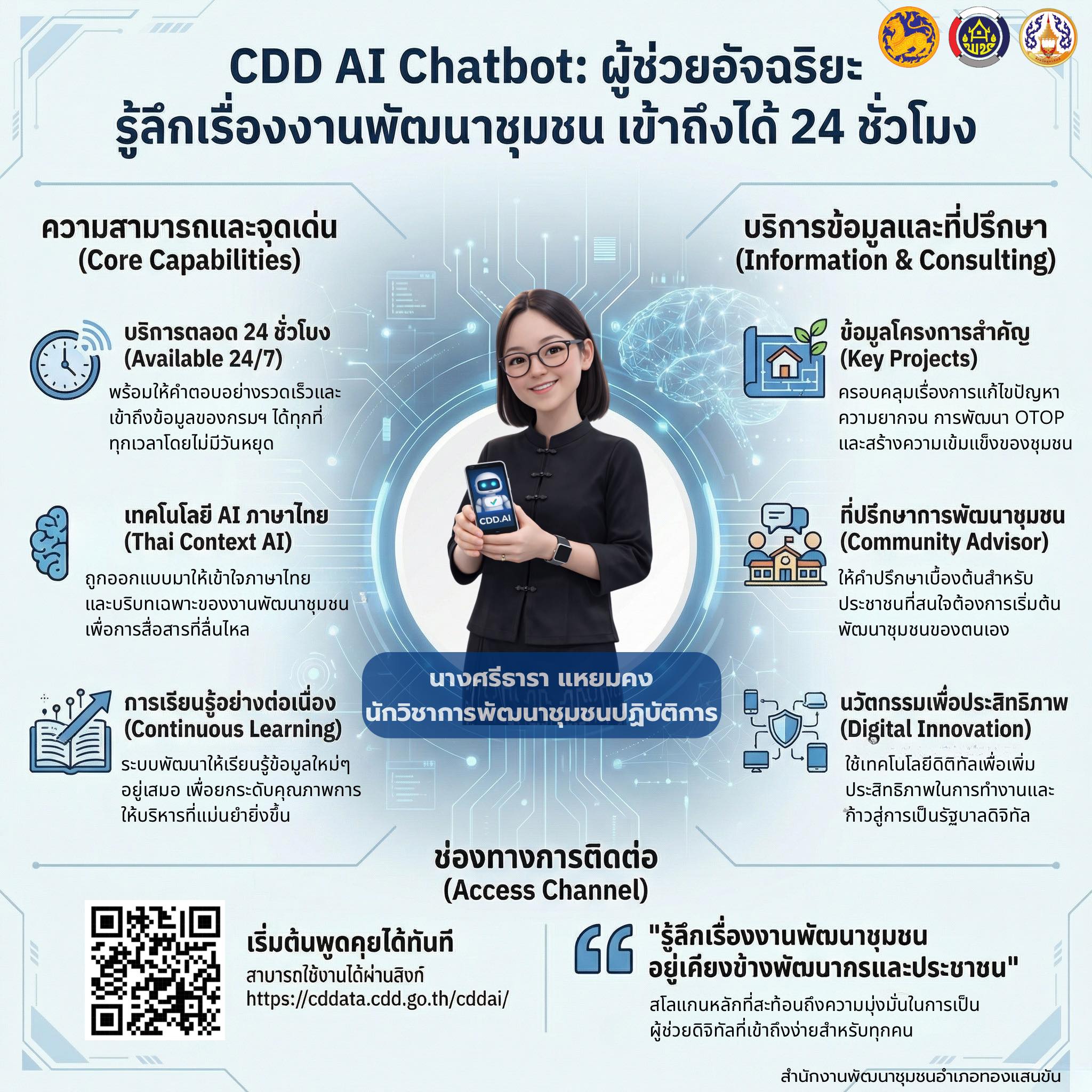 🌿✨ สพอ.ทองแสนขัน ขอประชาสัมพันธ์ CDD AI : ผู้ช่วยพัฒนากรอัจฉริยะ สู่ชุมชนเข้มแข็งอย่างยั่งยืน ✨🌿