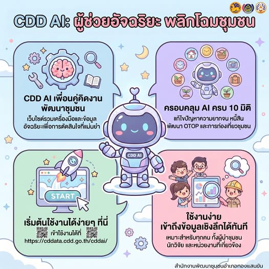 🌿✨ สพอ.ทองแสนขัน ขอประชาสัมพันธ์ CDD AI : ผู้ช่วยพัฒนากรอัจฉริยะ สู่ชุมชนเข้มแข็งอย่างยั่งยืน ✨🌿