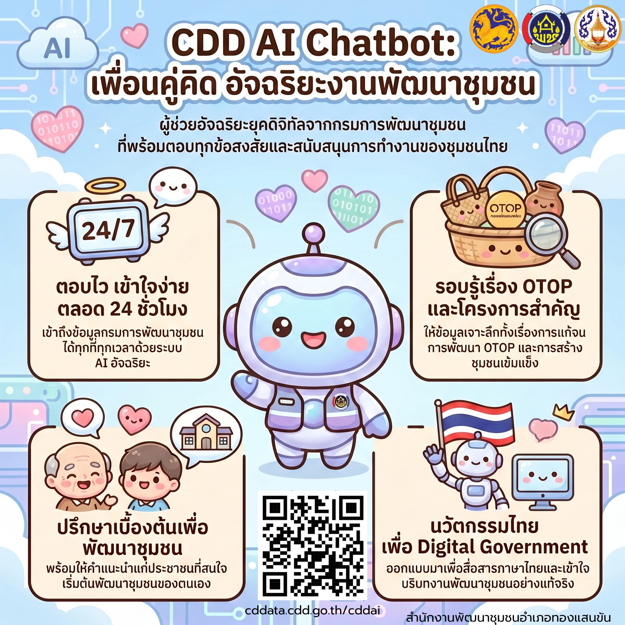 🌿✨ สพอ.ทองแสนขัน ขอประชาสัมพันธ์ CDD AI : ผู้ช่วยพัฒนากรอัจฉริยะ สู่ชุมชนเข้มแข็งอย่างยั่งยืน ✨🌿