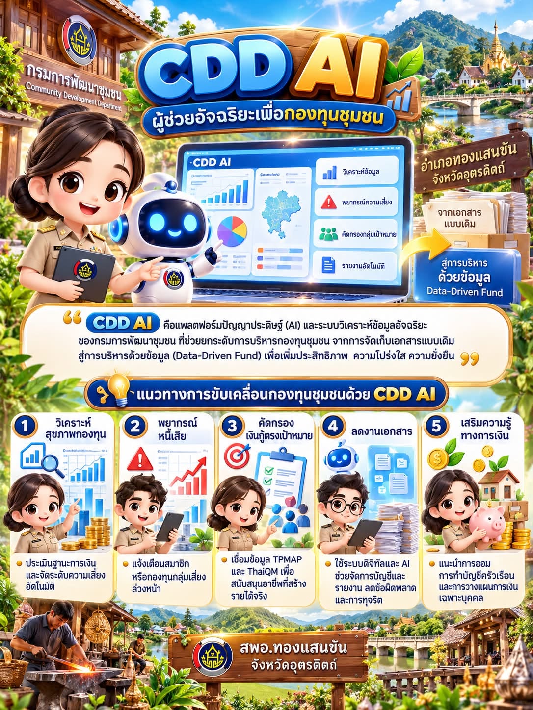 🌿✨ สพอ.ทองแสนขัน ขอประชาสัมพันธ์ CDD AI : ผู้ช่วยพัฒนากรอัจฉริยะ สู่ชุมชนเข้มแข็งอย่างยั่งยืน ✨🌿
