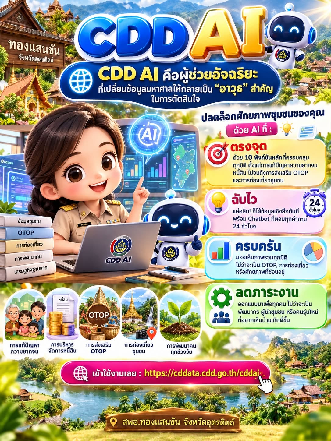 🌿✨ สพอ.ทองแสนขัน ขอประชาสัมพันธ์ CDD AI : ผู้ช่วยพัฒนากรอัจฉริยะ สู่ชุมชนเข้มแข็งอย่างยั่งยืน ✨🌿