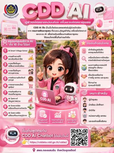 🌿✨ สพอ.ทองแสนขัน ขอประชาสัมพันธ์ CDD AI : ผู้ช่วยพัฒนากรอัจฉริยะ สู่ชุมชนเข้มแข็งอย่างยั่งยืน ✨🌿